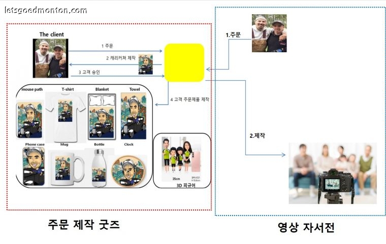 화면 캡처 2025-12-12 231310.jpg