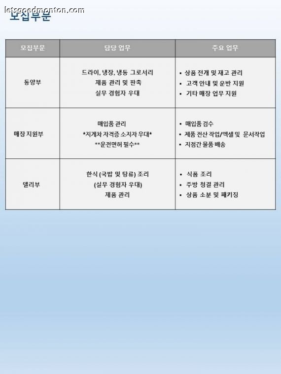 인사공고_1호점_0715.jpg