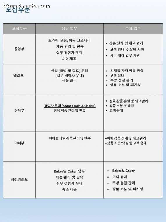 인사공고_1호점_0728.jpg