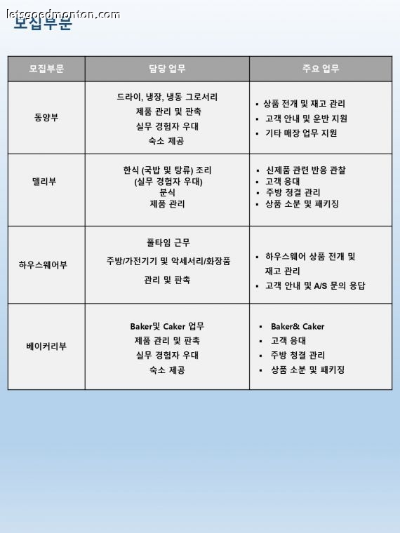 인사공고_1호점_0520_page-0002.jpg