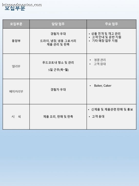 인사공고_1호점_0322_page-0002.jpg