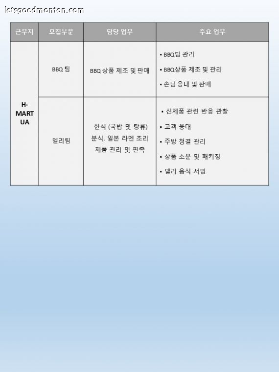 인사공고_UA_델리, bbq.jpg