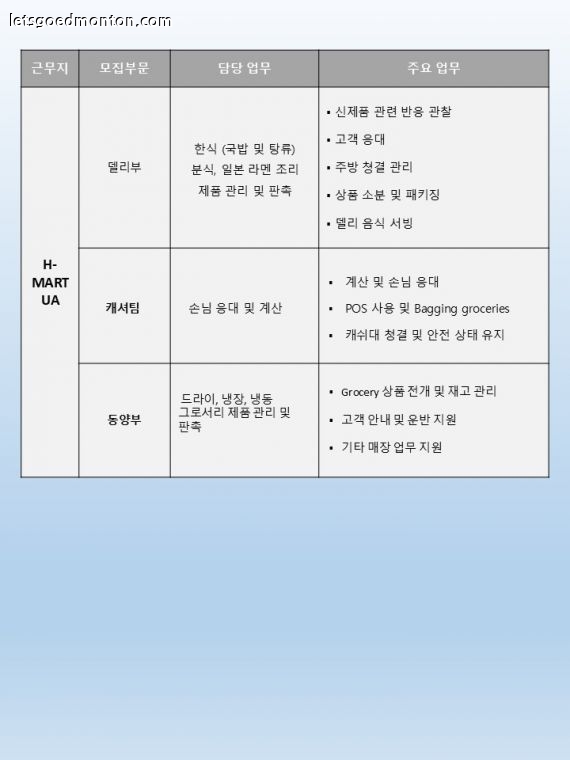 인사공고_UA_델리, 캐셔, 동양.jpg