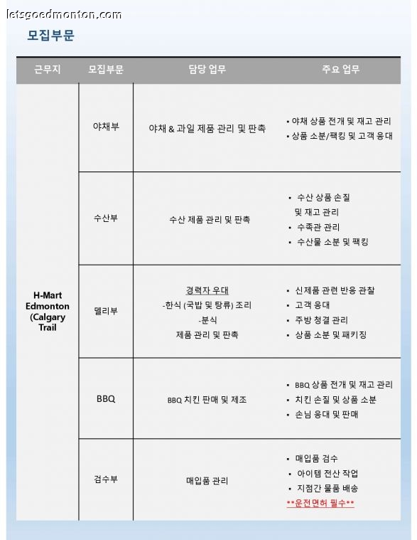 1호점 구인공고_page-0002.jpg