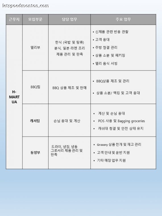 인사공고_UA_델리 BBQ.jpg