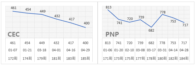 F2373_GRAPH.png